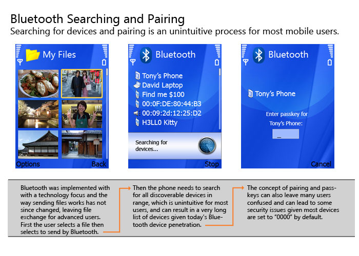 Bluetooth device search and pairing process diagram: Unintuitive
